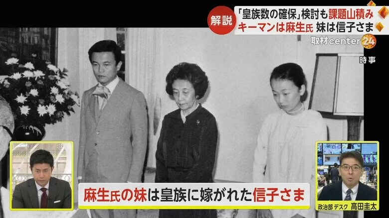 麻生太郎氏と皇室に嫁がれた妹の信子さま