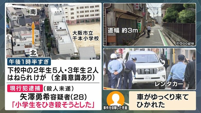 目撃した児童は「車がゆっくり来てひかれた」