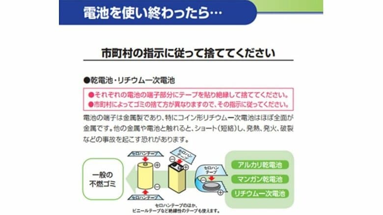 使い終わった乾電池は…（提供：電池工業会）