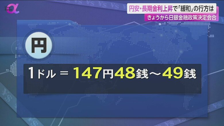 円相場の値は1ドル147円48銭から49銭