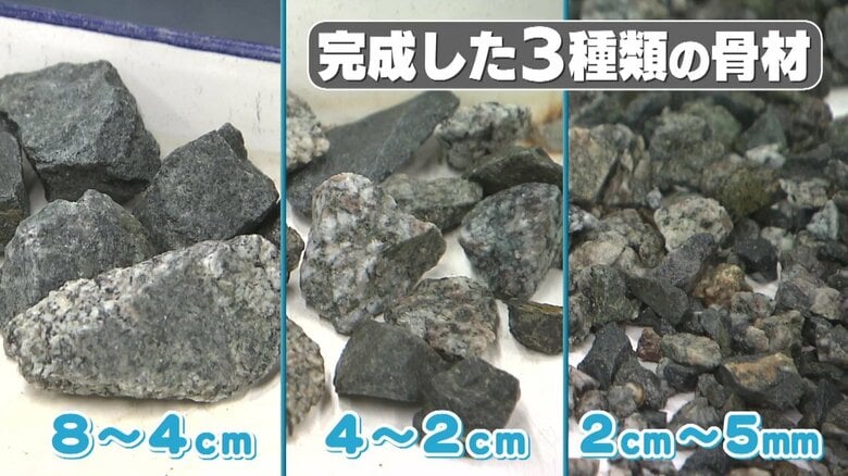 骨材は3種類ある