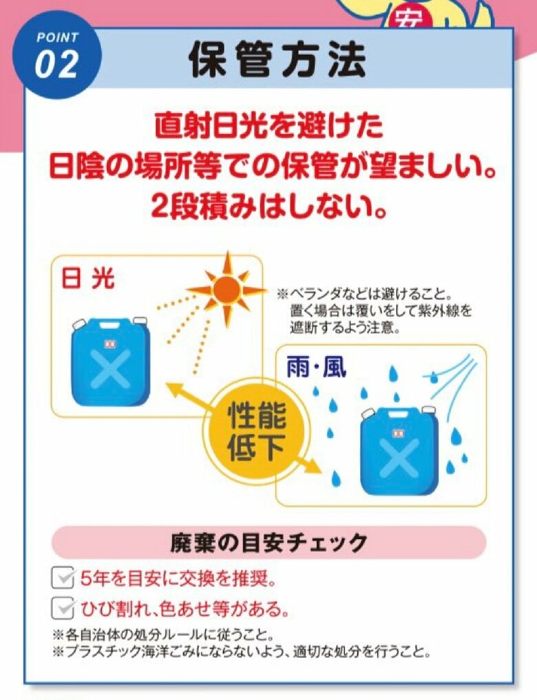 保管方法（提供：日本ポリエチレンブロー製品工業会）