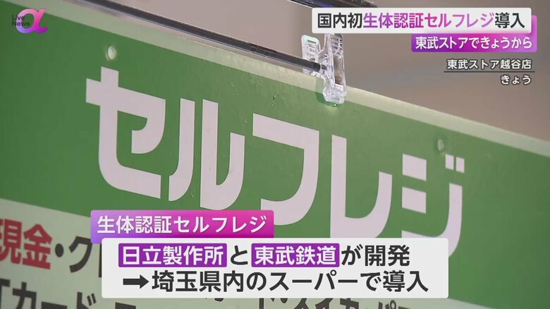 セルフレジと書かれた店内の案内看板