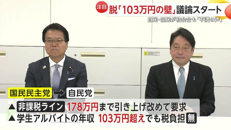 自民党と国民民主党が8日、政策協議の初会合を開いた