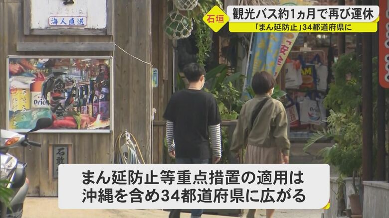 2022年1月27日時点