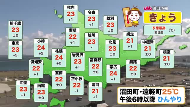 【北海道の天気 16日(水)】青空の下で気温がぐんぐん上昇中…沼田町・遠軽町は25℃と夏日予報!実りの秋で収穫日和も続く
