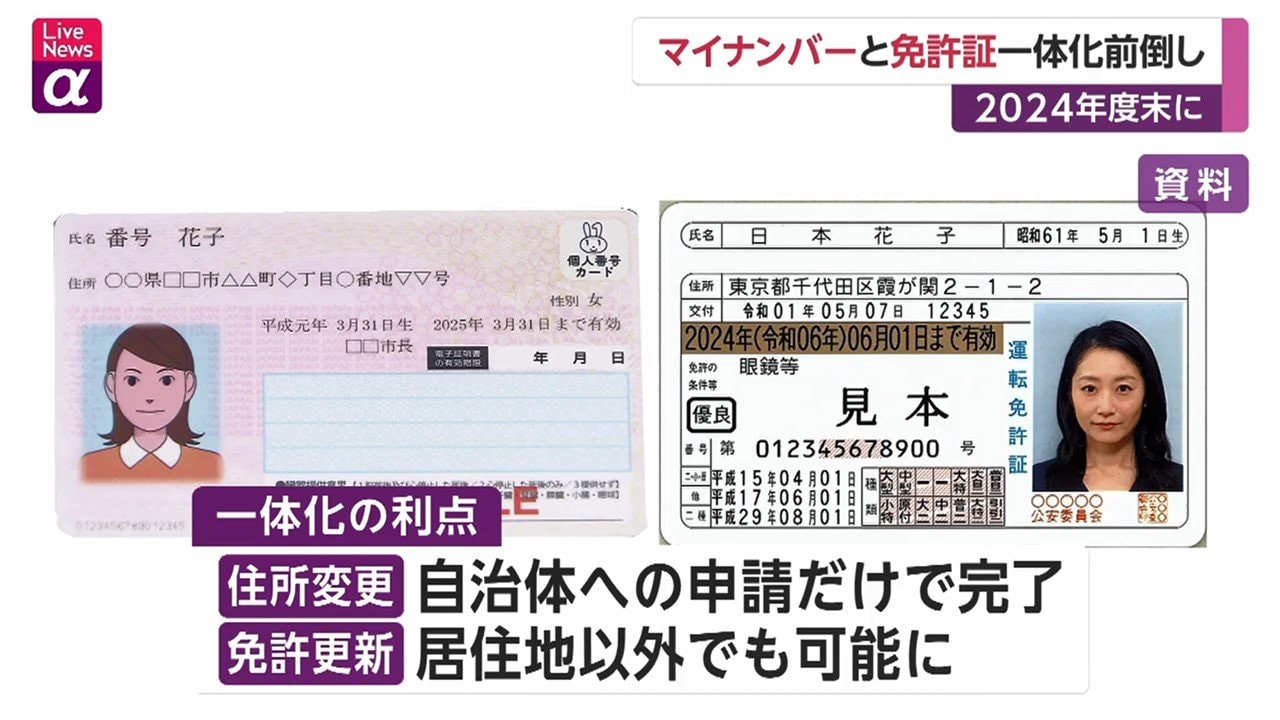 マイナンバーと免許証一体化24年度末に前倒し モバイル運転免許証も検討へ Fnnプライムオンライン Goo ニュース