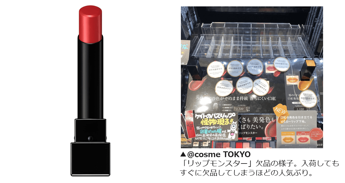 Cosmeに投稿されたクチコミから 今後のトレンドの兆しを発掘するニュースレター Cosmeのトレンドの芽 No 5 21年6月版