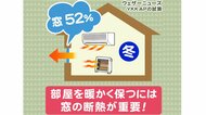 暖房入れても部屋が寒い…原因は「窓からの冷気」かも カーテンで暖かさ守る“4つのポイント”