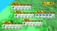 【天気／山形】午後の天気急変に注意　東南置賜にレベル2土砂災害注意報・庄内に強風注意報