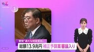総額13.9兆円補正予算案が審議入り…補助金ありきの物価高対策に疑問の声“効率的な分配”か？疑問・不満は世界でも