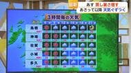 16日は蒸し暑さアップ　佐賀県内は30℃前後、熱中症に注意【佐賀県】
