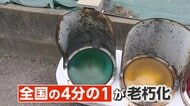 「万が一落っこちたりしたら」全国の信号機5万基超が更新期限超え　落下事故や誤作動リスク　対策急務も予算など課題山積
