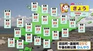 【北海道の天気 16日(水)】青空の下で気温がぐんぐん上昇中…沼田町・遠軽町は25℃と夏日予報！実りの秋で収穫日和も続く