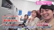 韓国ファミリー旅1日目【トレリン】