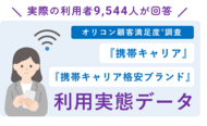 ＼ 実際の利用者9,544人が回答 ／『携帯キャリア』『携帯キャリア格安ブランド』利用実態データ■携帯料金の支払いに設定しているクレジットカード『携帯キャリア』では「楽天カード」が最多