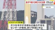 H３ロケット８号機　２２日午前１０時５１分３０秒に打ち上げ 鹿児島
