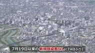 新型コロナ74日ぶりに感染者ゼロ 1日から「特別警報」を「警報」に引き下げ【福井】