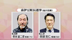 南伊豆町長選挙告示 現職・新人 一騎打ちの公算
