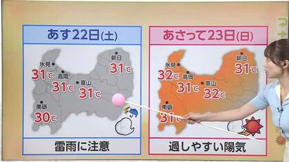 週末は「朝晩涼しく」過ごしやすい陽気に　来週は猛暑と大雨に要注意【ソラをライブ】