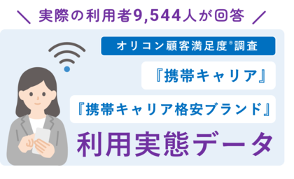 ＼ 実際の利用者9,544人が回答 ／『携帯キャリア』『携帯キャリア格安ブランド』利用実態データ■携帯料金の支払いに設定しているクレジットカード『携帯キャリア』では「楽天カード」が最多