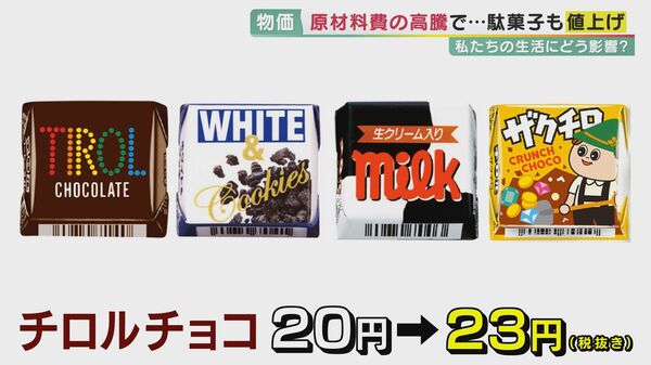 5円上がって絶望した」子どもたちが“直面” 駄菓子店にも値上げの波