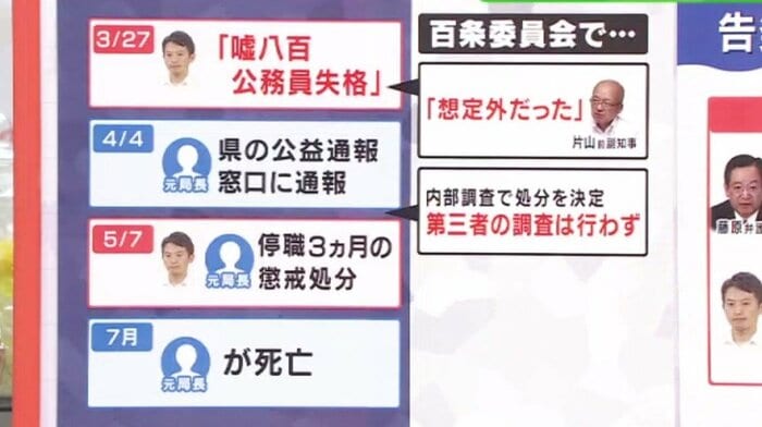 関西テレビ「旬感LIVE とれたてっ!」9月11日放送より
