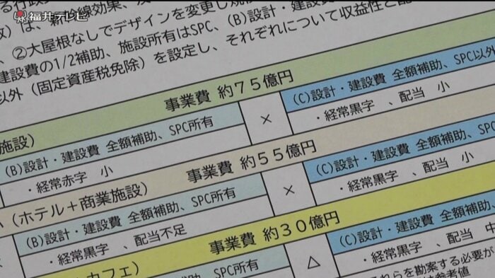 わずか2年で30億円上振れした