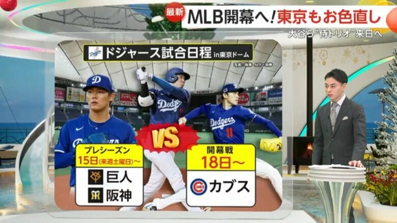 【解説】打撃好調の大谷翔平…東京もMLB開幕へお色直し！MLBカラーの列車やスカイツリーも特別ライトアップ｜FNNプライムオンライン