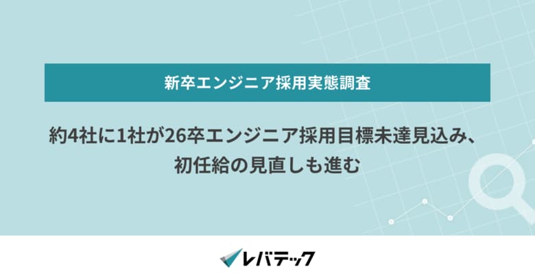 約4社に1社が26卒エンジニア採用目標未達見込み、初任給の見直しも進む