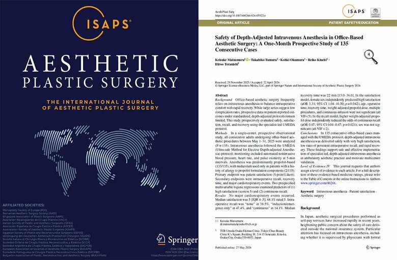 TCB松村圭祐医師らの美容外科領域における静脈麻酔に関する論文が「Aesthetic Plastic Surgery」に掲載。 前向き研究で「高満足・低い術中記憶・迅速回復」を確認。