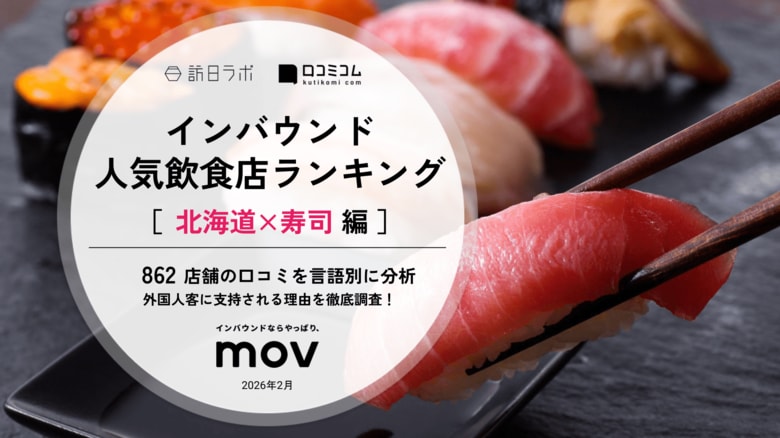 【独自調査】2026年最新：外国人に人気の飲食店ランキング［北海道×寿司 編］1位は「回転すし 活一鮮」！| インバウンド人気飲食店ランキング #インバウンド ＃MEO