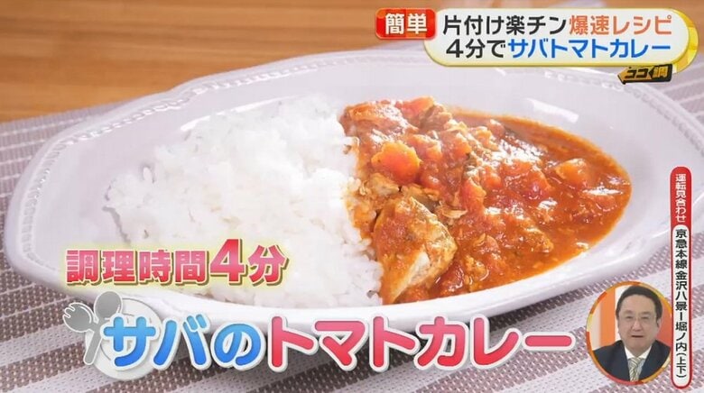 入れて煮込むだけでサバのトマトカレーが完成！