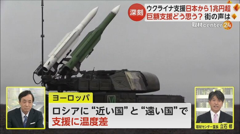 ミサイル発射台の様子。白と緑のミサイルが見える