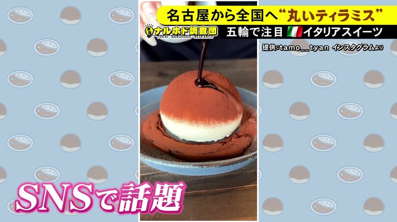 ニュースONE