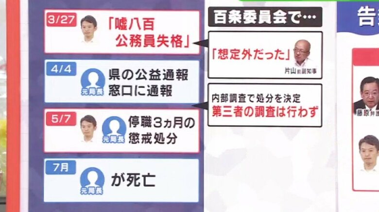 関西テレビ「旬感LIVE とれたてっ！」9月11日放送より
