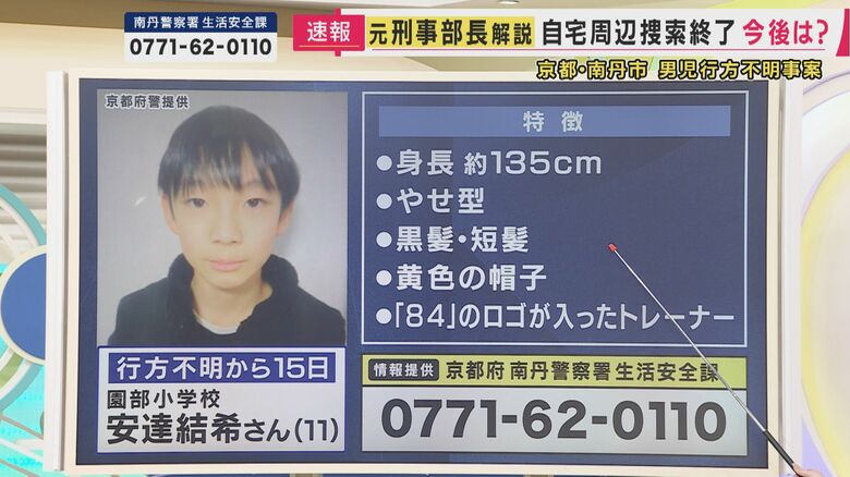 安達結希さんの特徴