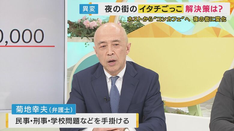 菊地幸夫弁護士