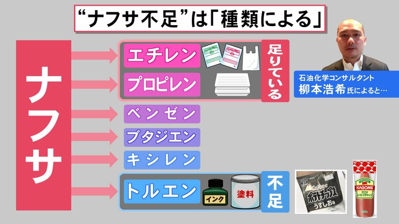 ニュースONE