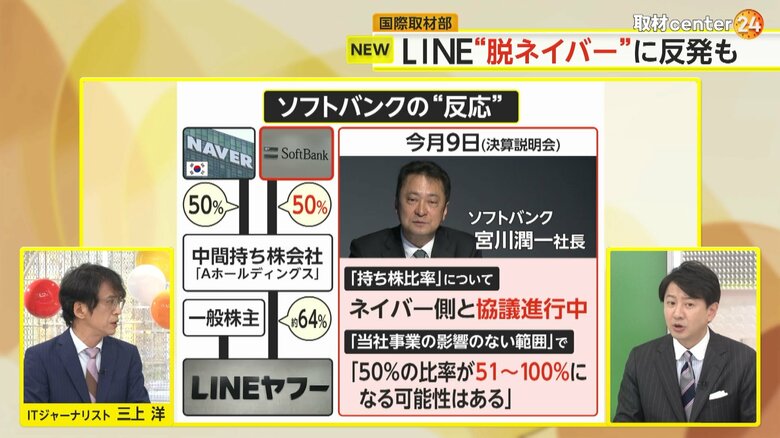 出資比率について言及したソフトバンクの反応