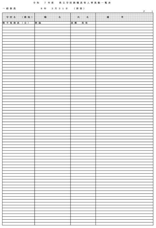 （県立学校教職員）