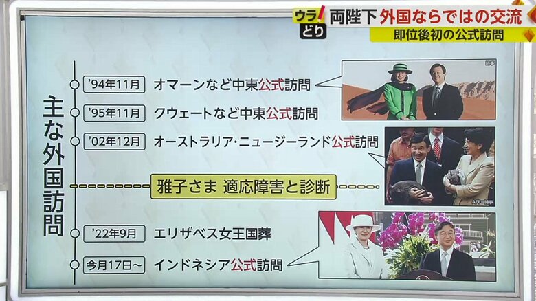 外国への公式訪問は即位後初めて。両陛下そろっての公式訪問は、30年のうち今回で4回目となる
