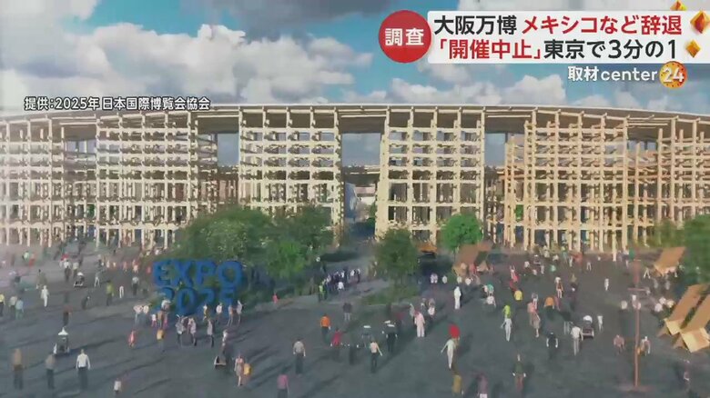 万博会場の完成イメージ