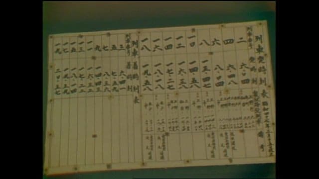 小名浜駅の時刻表（1972年）