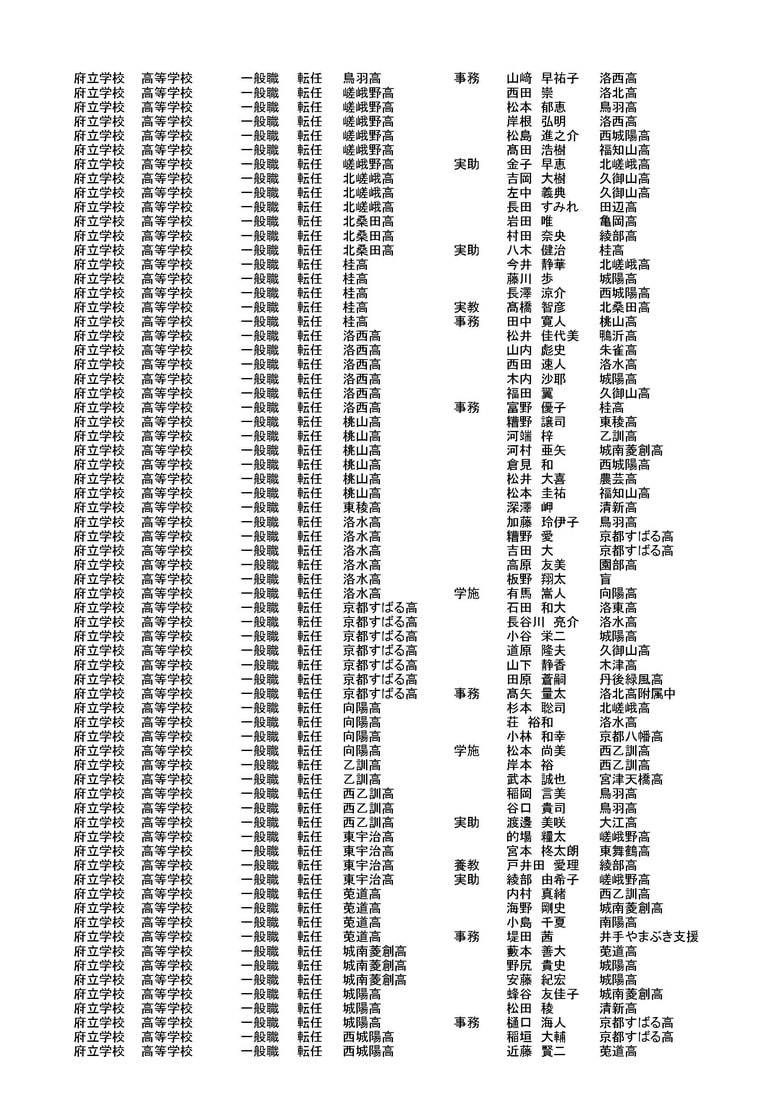 京都府教育委員会発表