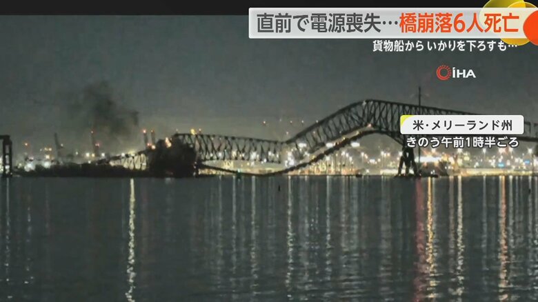 橋が崩落する瞬間
