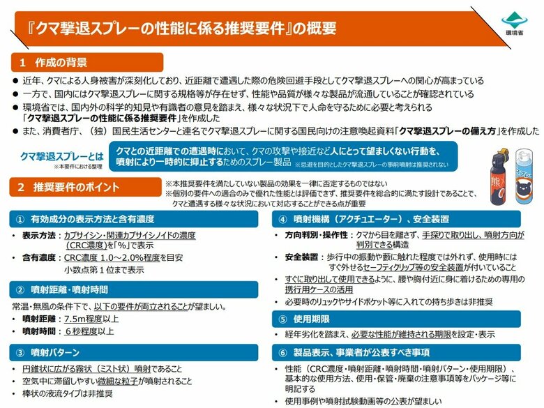環境省のHPより