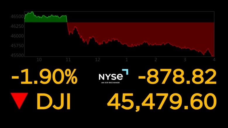 10日のダウ平均終値