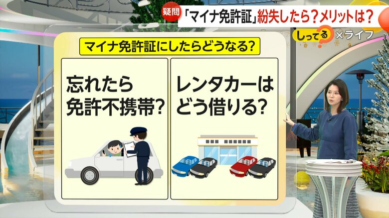 マイナ保険証に対して、街から上がった疑問