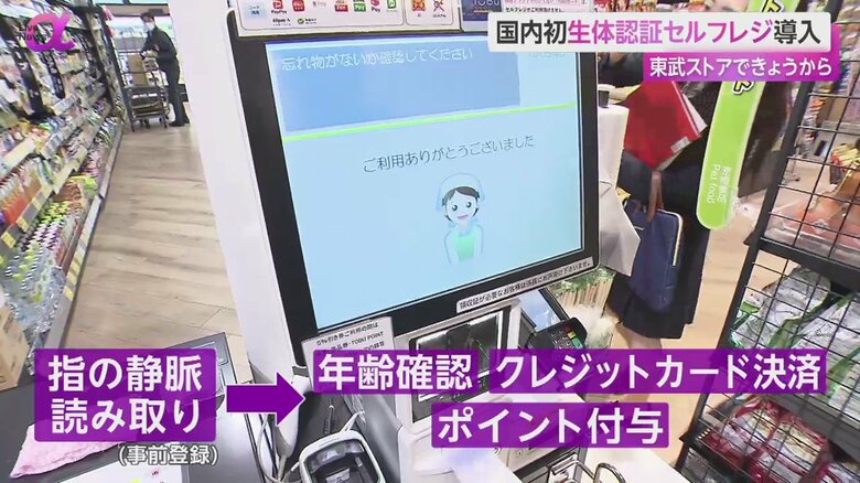 年齢確認やクレジットカード決済も可能だという生体認証セルフレジ